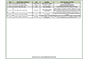 Go to Permits Issued Page